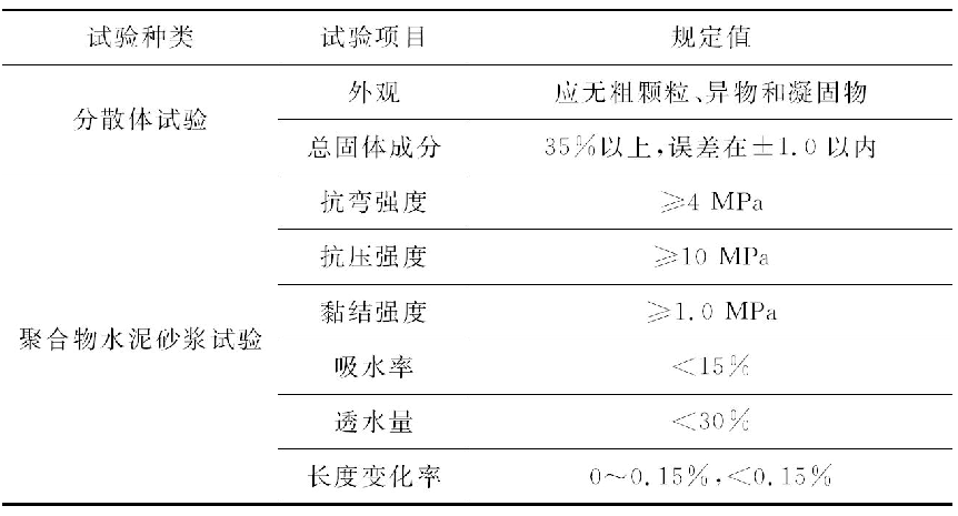 水泥掺合用聚合物的质量要求