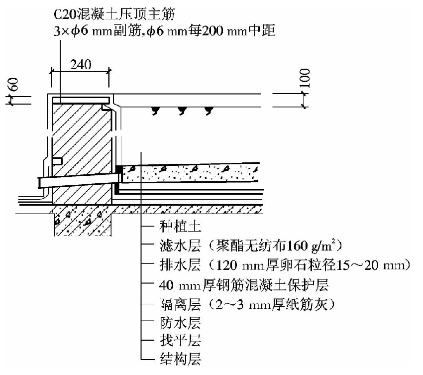 屋面防水补漏种植屋面挡土墙排水孔
