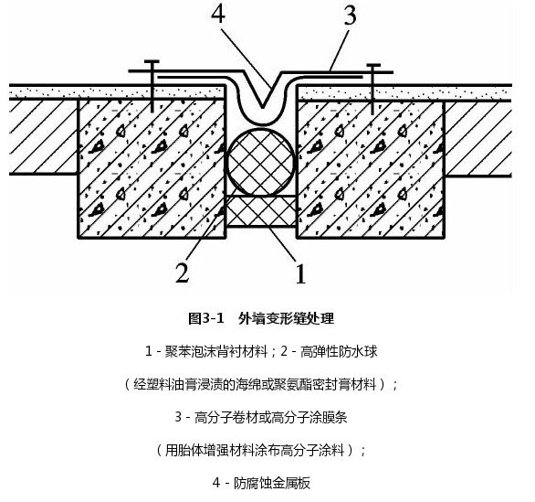 外墙防水补漏时变形缝处理示意图