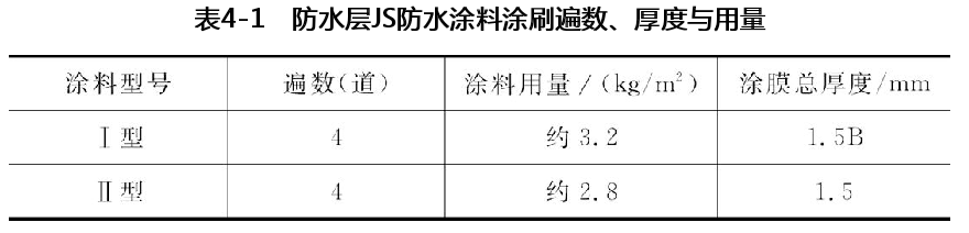 防水层JS防水涂料涂刷遍数、厚度与用量