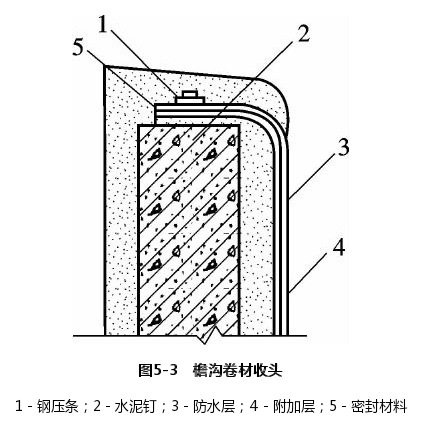 檐沟防水施工卷材收头示意图