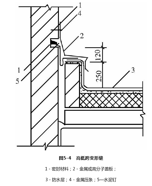 屋面防水高低跨变形缝