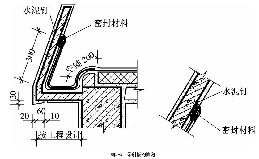 带斜板的檐沟