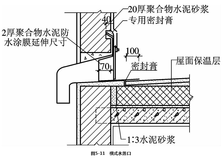 屋面防水施工横式水落口