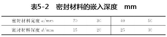 密封材料的嵌入深度　mm