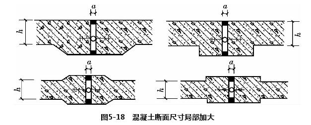 混凝土断面尺寸局部加大