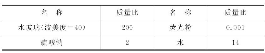 防水补漏快燥精配合比