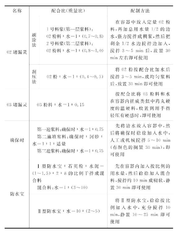 无机高效防水粉配料方法