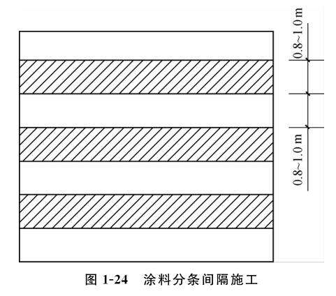 涂料冷涂刷施工涂料分条间隔施工