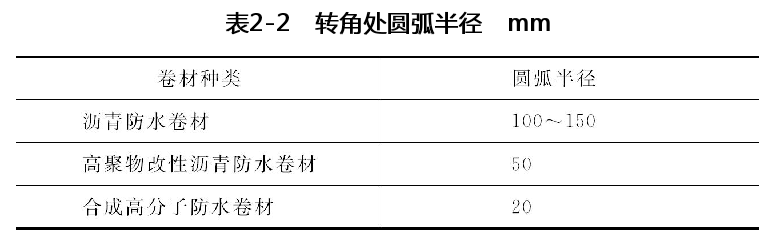 防水补漏转角处圆弧半径