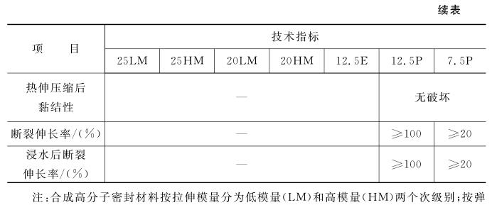 合成高分子密封材料的物理性能