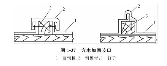 方木加固咬口