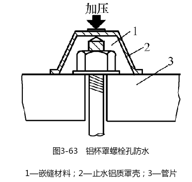 铝杯罩螺栓孔防水