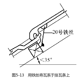 用铁丝将瓦系于挂瓦条上