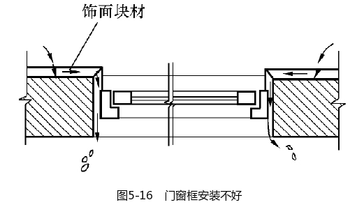 门窗框安装不好渗水