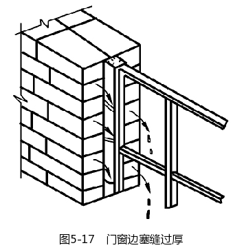 门窗边塞缝过厚