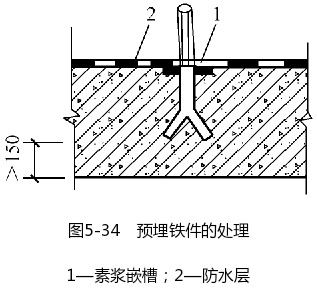 防水施工中预埋铁件的处理