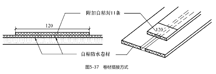 防水补漏施工中卷材搭接方式