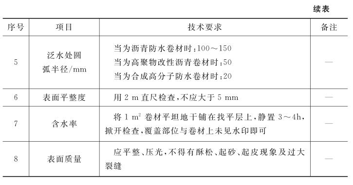 水泥砂浆找平层施工技术要求