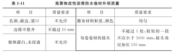 高聚物改性沥青防水卷材的质量要求