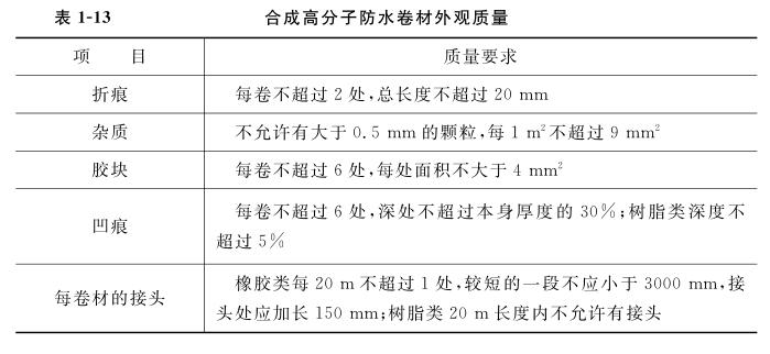 合成高分子防水卷材的外观质量