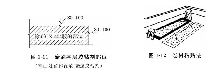 屋面防水卷材涂刷基层胶粘贴剂部位