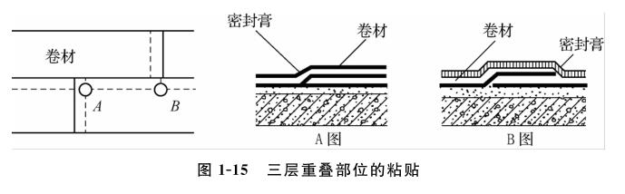 防水卷材施工三层重叠部位的粘贴