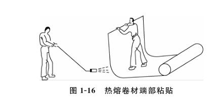 热熔卷材端部粘贴