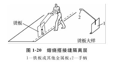 熔烧搭接缝隔离层