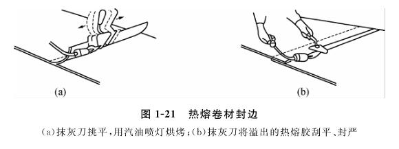 热熔卷材封边