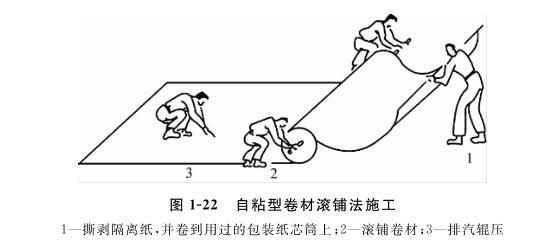 自粘型防水卷材滚铺法施工