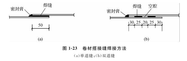 防水补漏卷材搭接缝焊接方法