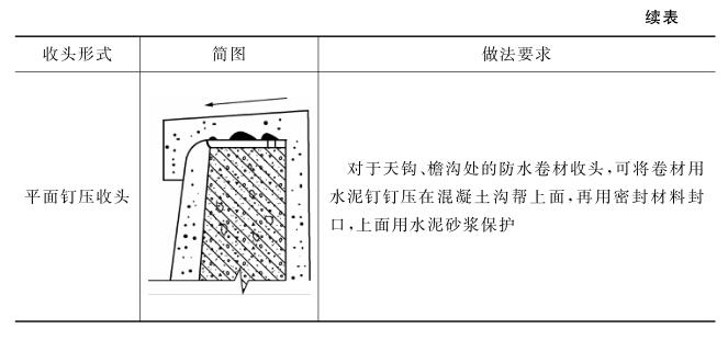 常见的防水卷材收头出来方法