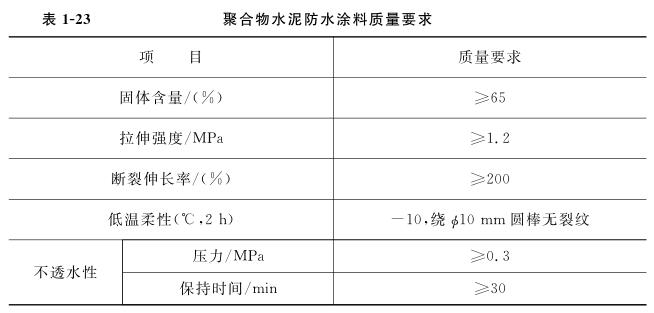 聚合物水泥防水涂料的质量要求