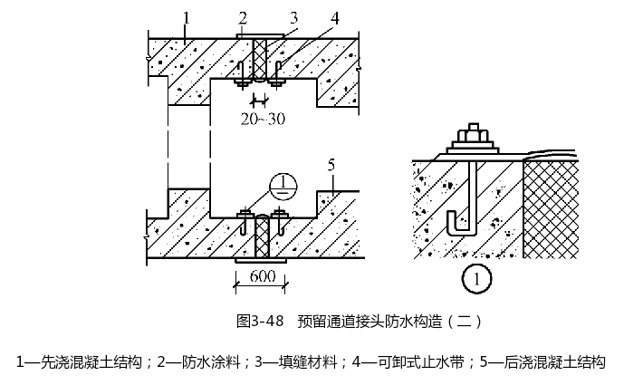 预留通道接头防水构造二