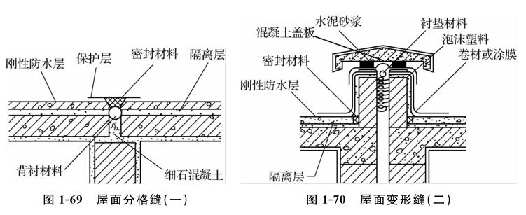 房屋屋面分格缝防水处理