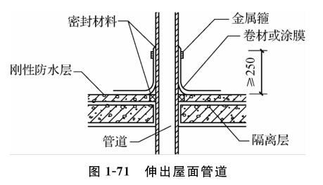 伸出屋面管道防水施工示意图