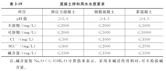 混凝土拌和用水水质要求